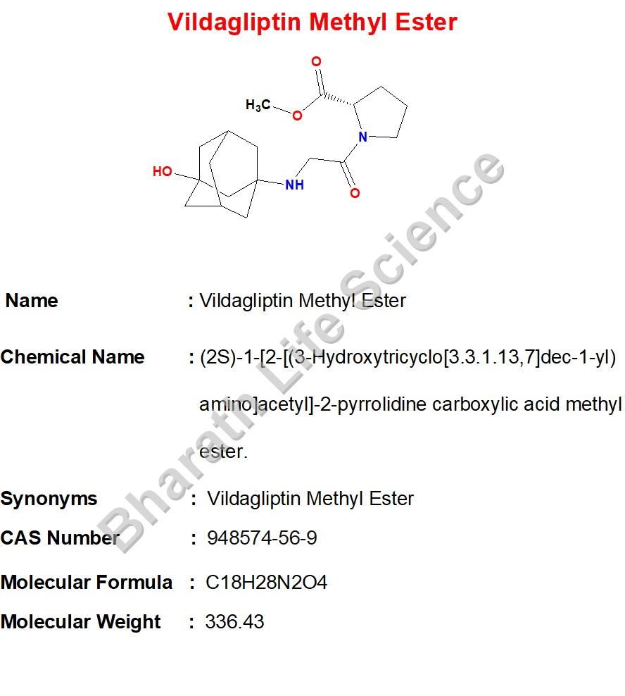 Vildagliptin Methyl Ester